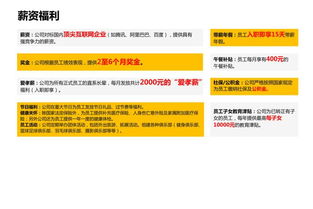 獵聘網(wǎng)的信息技術(shù)咨詢(xún)服務(wù) 賦能企業(yè)人才戰(zhàn)略與數(shù)字化轉(zhuǎn)型